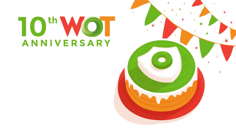 MyWOT 10 year anniversary